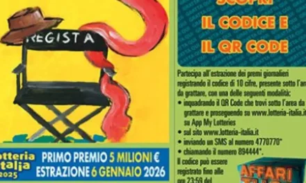 Lotteria Italia 2025: il Lazio fa il pieno di premi